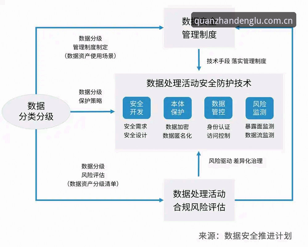 云开全站平台下载 云开全站平台下载深度分析:安全通道背后的创新逻辑与技术突破全面解析
