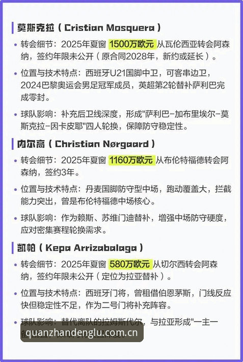 云开全站app登录入口哪个好 皇家社会夏窗补强最新进展:27岁葡萄牙铁卫成首选,自由身转会引发多队争夺