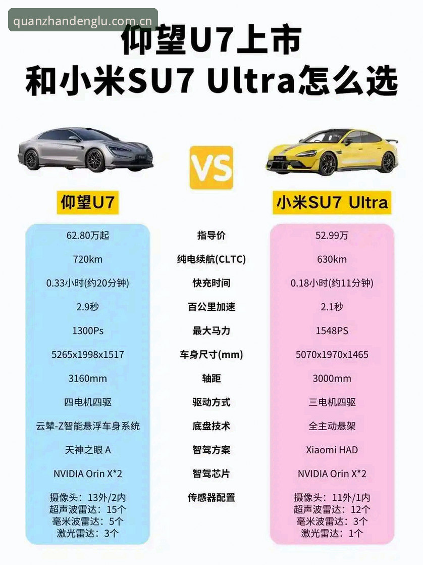 云开全站app 云开平台登录入口对比:官方正版通道 vs 第三方下载源,哪个更安全可靠?
