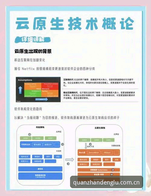 云开全站下载地址 资深用户揭秘:云开全站下载地址安全获取,我的实战经验与创新玩法全分享